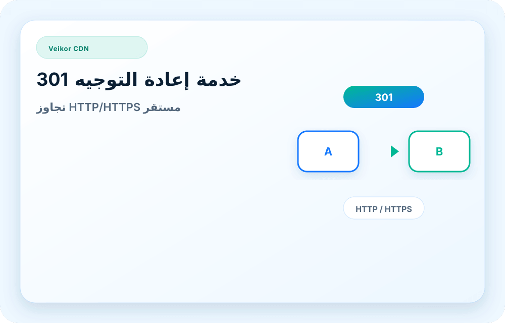 صورة خدمة Veikor CDN