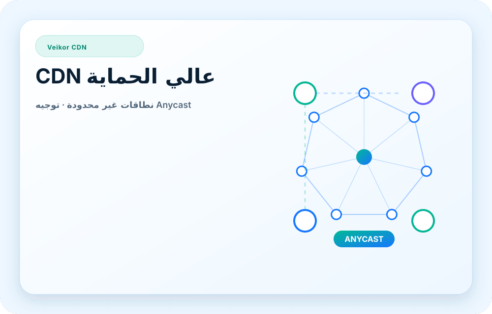 صورة خدمة Veikor CDN
