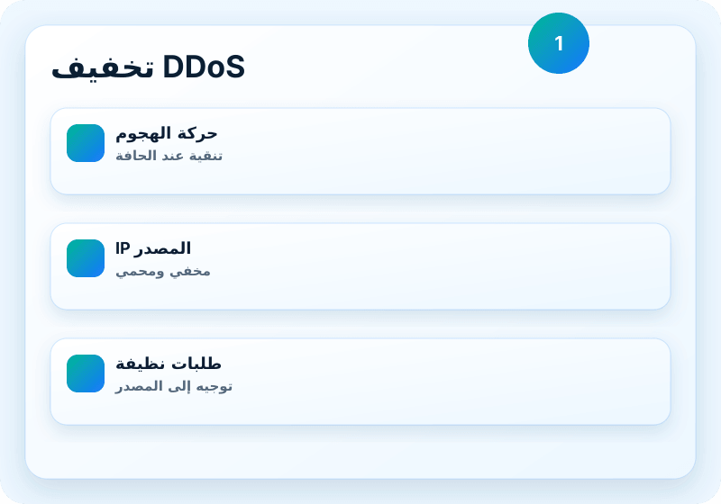 صورة خدمة Veikor CDN