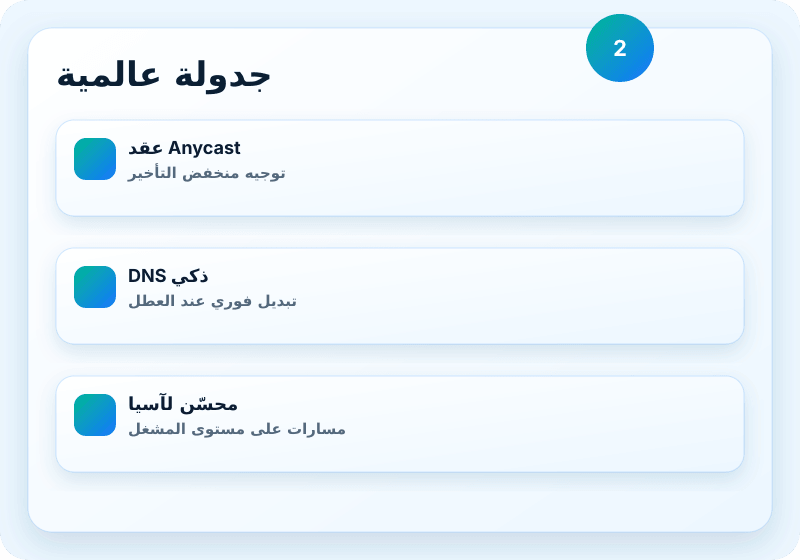 صورة خدمة Veikor CDN