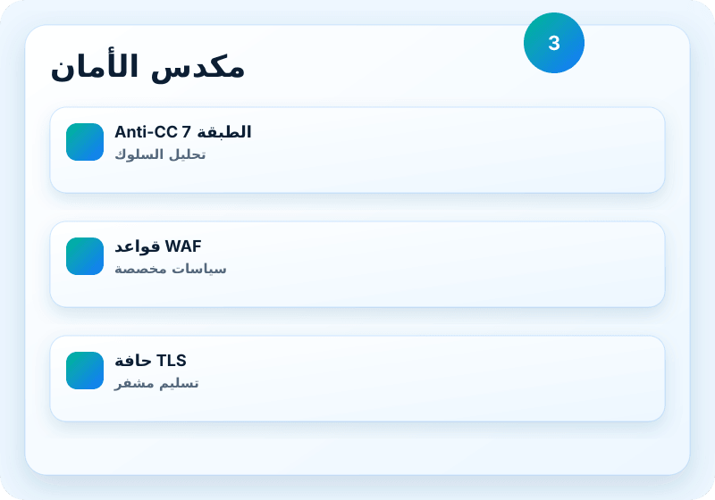 صورة خدمة Veikor CDN