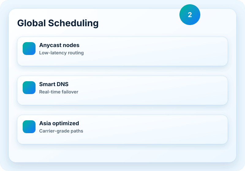 Veikor CDN service visual
