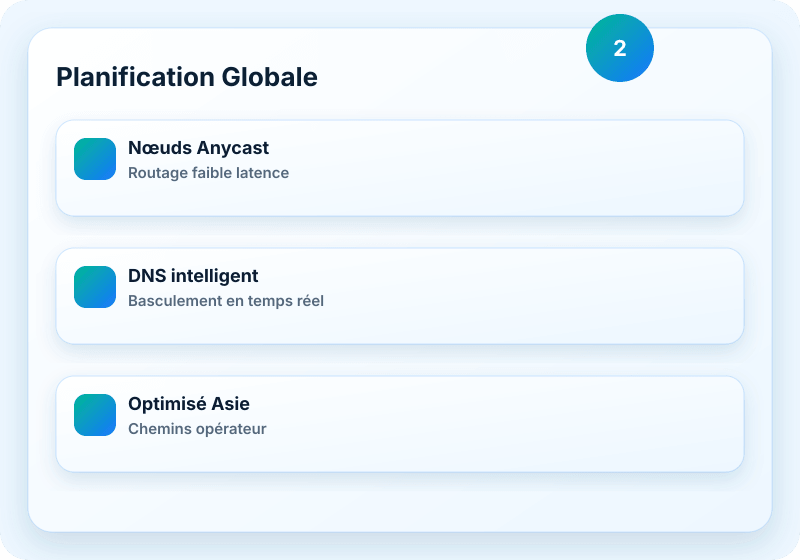 Visuel du service Veikor CDN