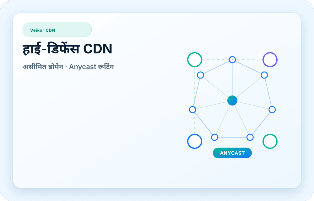 Veikor CDN सेवा विज़ुअल