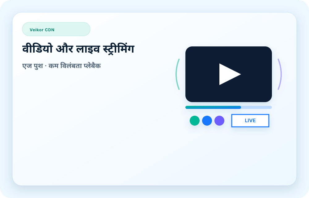 Veikor CDN सेवा विज़ुअल
