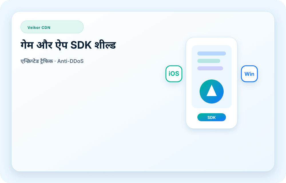 Veikor CDN सेवा विज़ुअल
