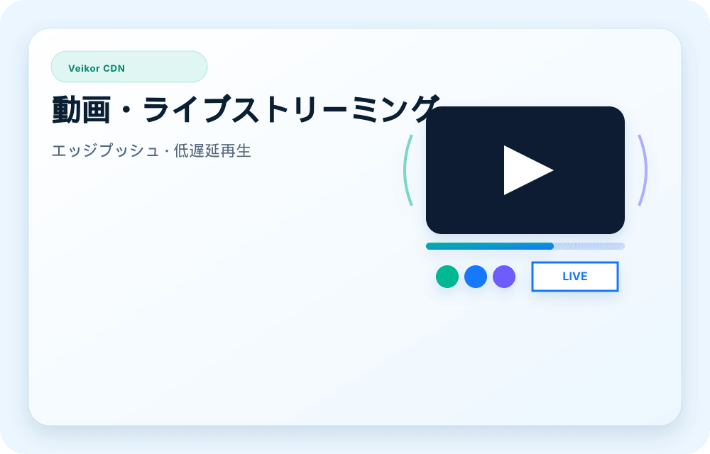 Veikor CDN サービスビジュアル