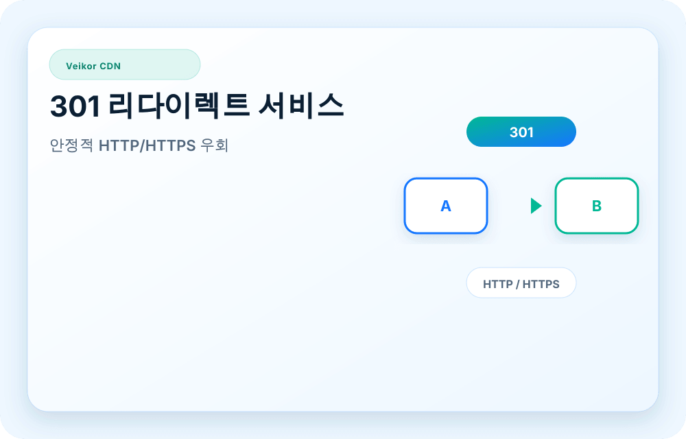 Veikor CDN 서비스 이미지