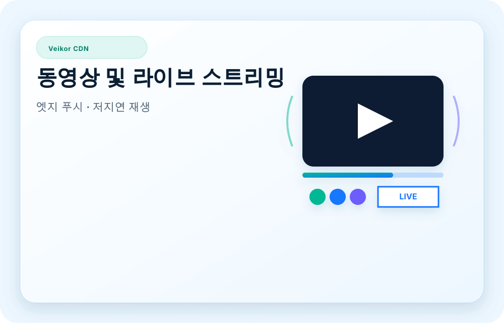 Veikor CDN 서비스 이미지