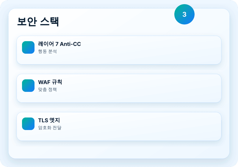 Veikor CDN 서비스 이미지