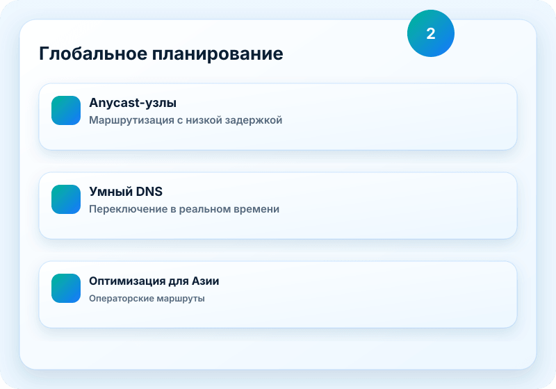 Визуал сервиса Veikor CDN