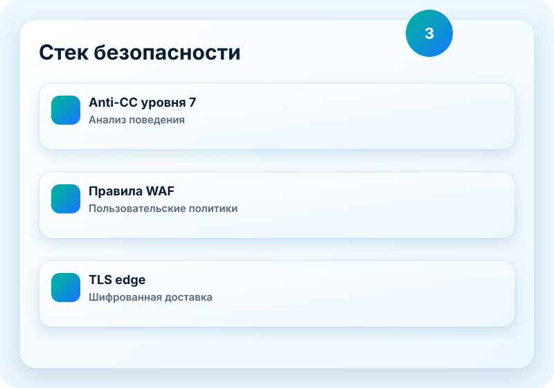 Визуал сервиса Veikor CDN