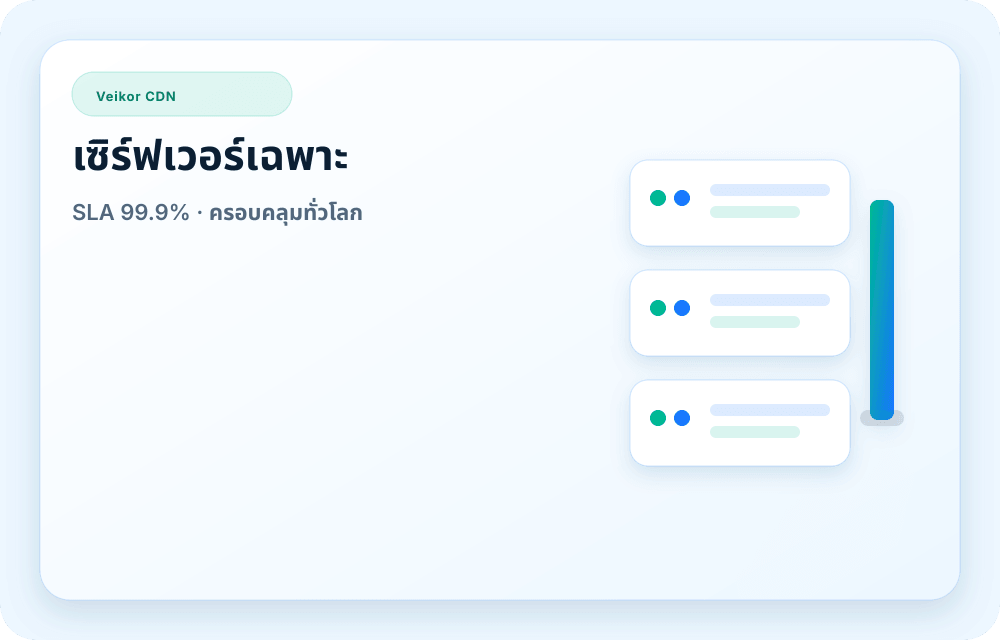ภาพบริการ Veikor CDN
