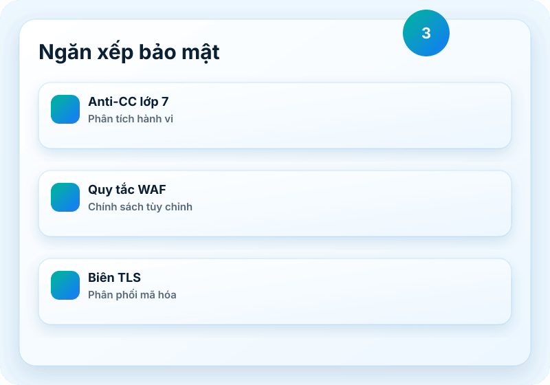 Hình ảnh dịch vụ Veikor CDN