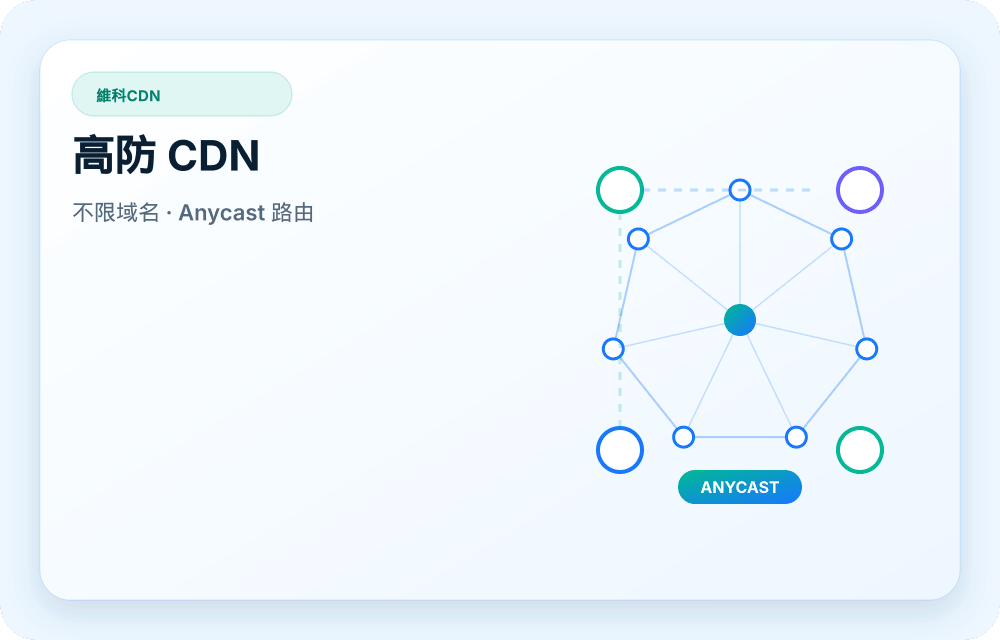 維科CDN 服務視覺圖