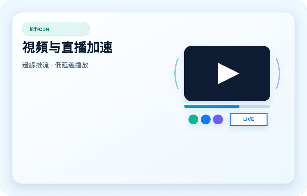 維科CDN 服務視覺圖