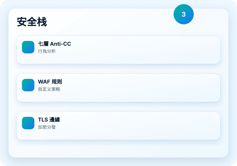 維科CDN 服務視覺圖