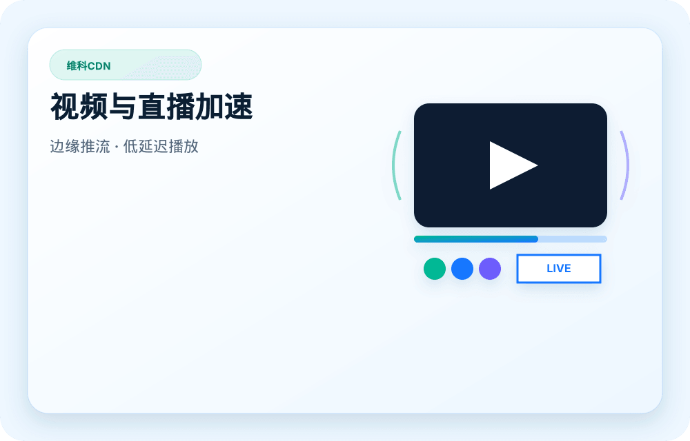 维科CDN 服务视觉图