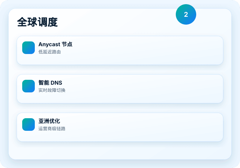 维科CDN 服务视觉图