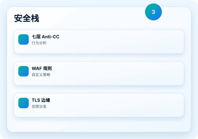 维科CDN 服务视觉图